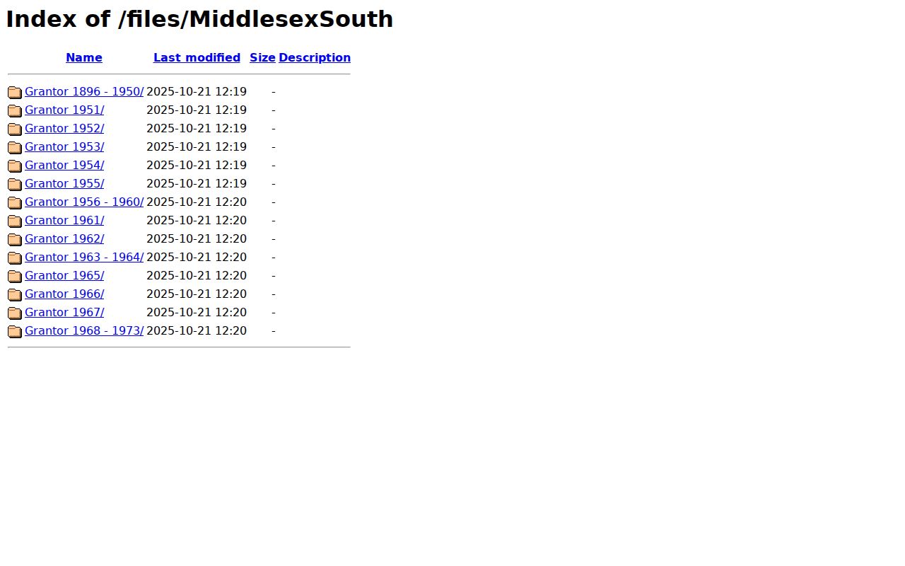 Malden residents directory historical Middlesex South grantor index folders